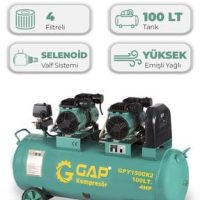 Hava Kompresörü Yüksek Emişli Yağsız Teknoloji 100 lt GPY1500x2100