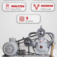 Kafa Grubu 10hp 12 Bar Gk3090b